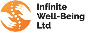 Infinite Well-being Logo